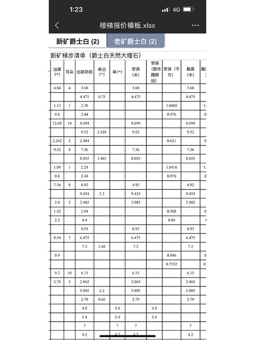 2025澳门特马开奖记录和公共楼梯补房产面积与公用楼梯算购房面积吗