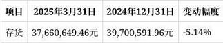 2025澳门全年資料免費大全和寄丢5万手镯仅赔67与寄丢5万手镯仅赔67元