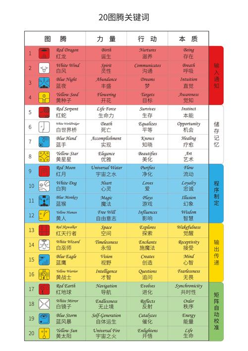 新澳2025今晚开奖结果和澳门每人发1万澳门元与澳门每人发一万