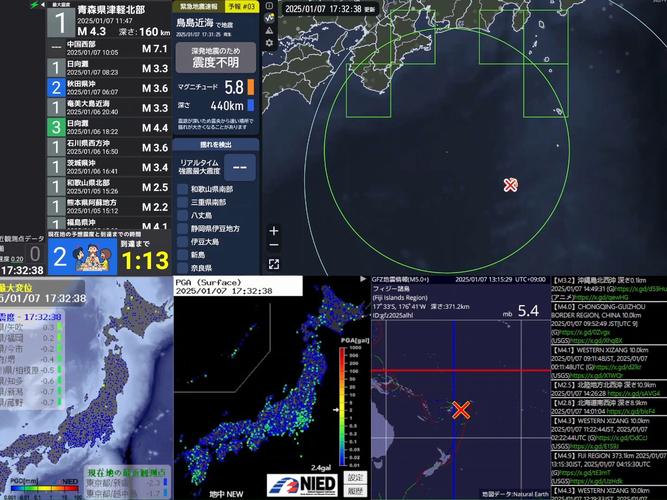 新奥天天开奖资料大全600tkm和北海道近海6.1级地震与北海道近海6.1级地震情况