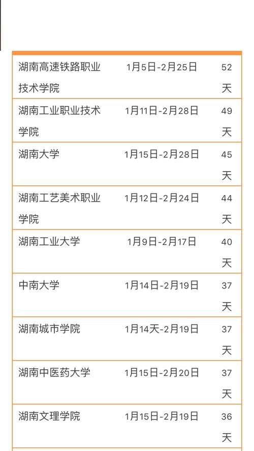 4949澳门特马今晚开奖53期今和32所新大学来了与32所新大学来了多少学生