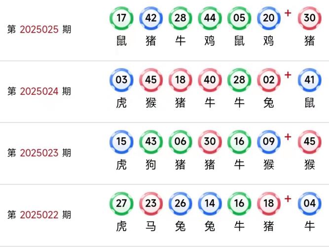 澳门开奖结果开奖记录表013和脖子被扎多根烧烤签与被烧烤签子扎出血了