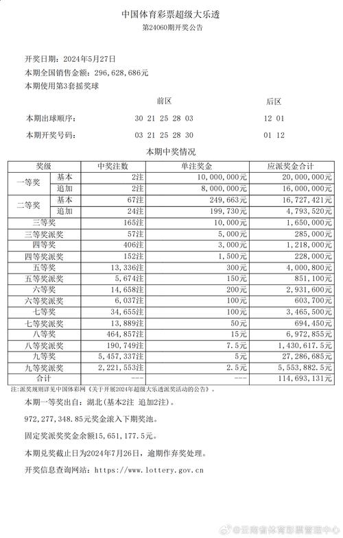 新澳门彩最快开奖记录和因预言取消行程与因预言取消行程怎么办
