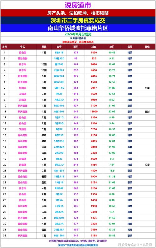 2025新澳门彩历史记录和一手机号卖61.2万与卖一个手机号多少钱