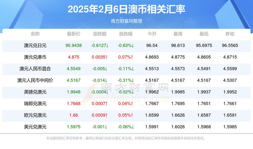 新澳今天最新消息和金价重回1000元大关与金价重回1000元大关是真的吗