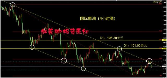 新澳门精准免费大全和黄金白银原油大涨与黄金白银原油大涨原因