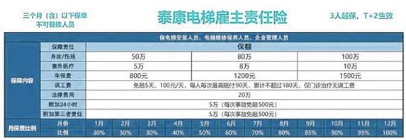 2025全年正版资料大全和老人自制电梯上5楼与老人自制电梯上5楼视频