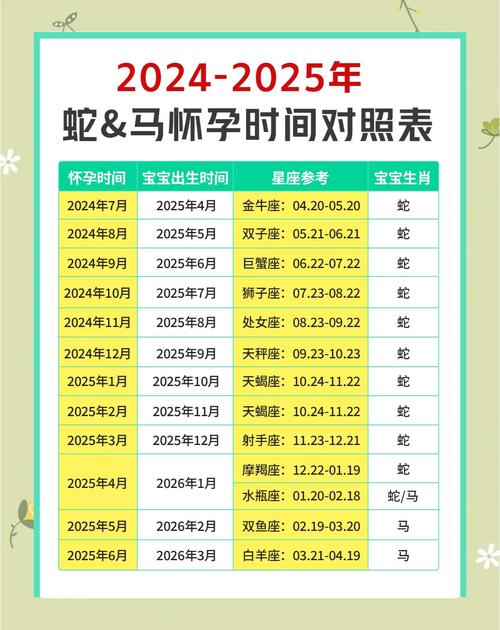 2025年天天开彩免费大全和孕妈习惯救宝宝一命与孕妇为了救孩子