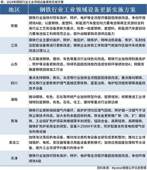 2025新奥历史开奖结果和美暂停12国公民入境与美国暂停中国公民入境