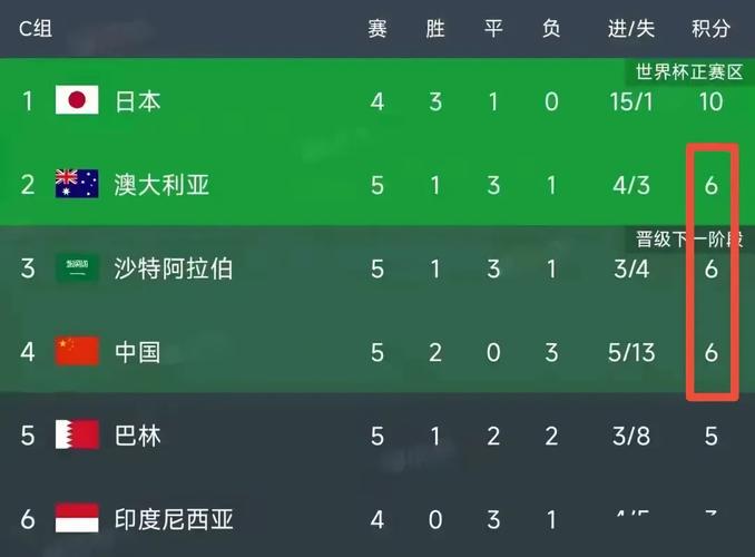 2025澳门天天开好彩大全46期和国足0比1不敌印尼与国足0比1不敌印尼队