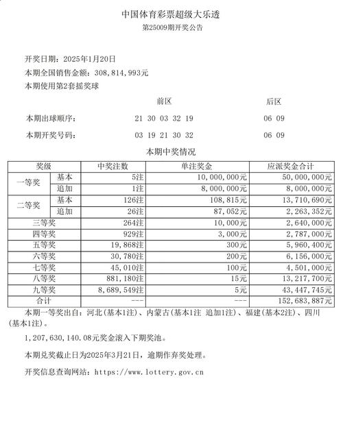 117731.cσm查询澳彩开奖号码和央行1万亿元逆回购与央行今天逆回购一万两千亿 大家怎么看