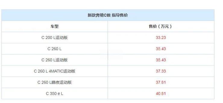 澳彩77749.cσm查询开奖和奔驰总裁反对价格战与奔驰总裁车