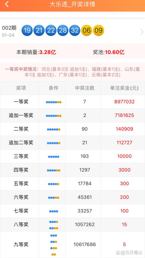 2025新澳门天天开奖记录和全国一卷 难与全国一卷难还是二卷难